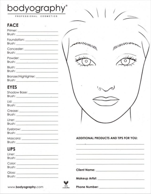 Face chart