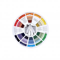 Míchací kolo barev Color Wheel -14cm