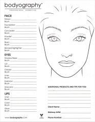 Face chart