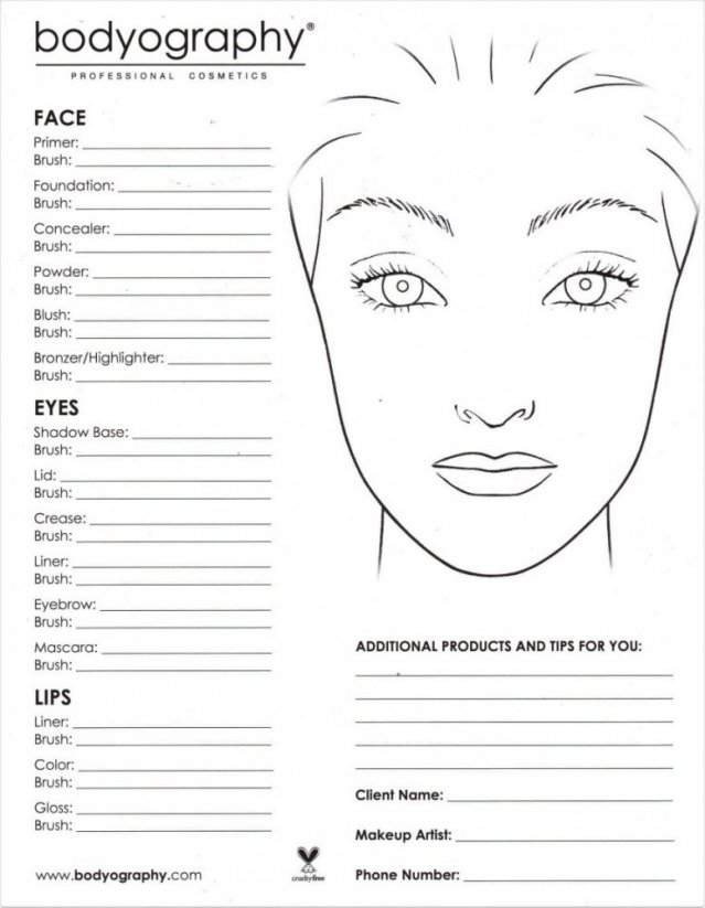 Face chart